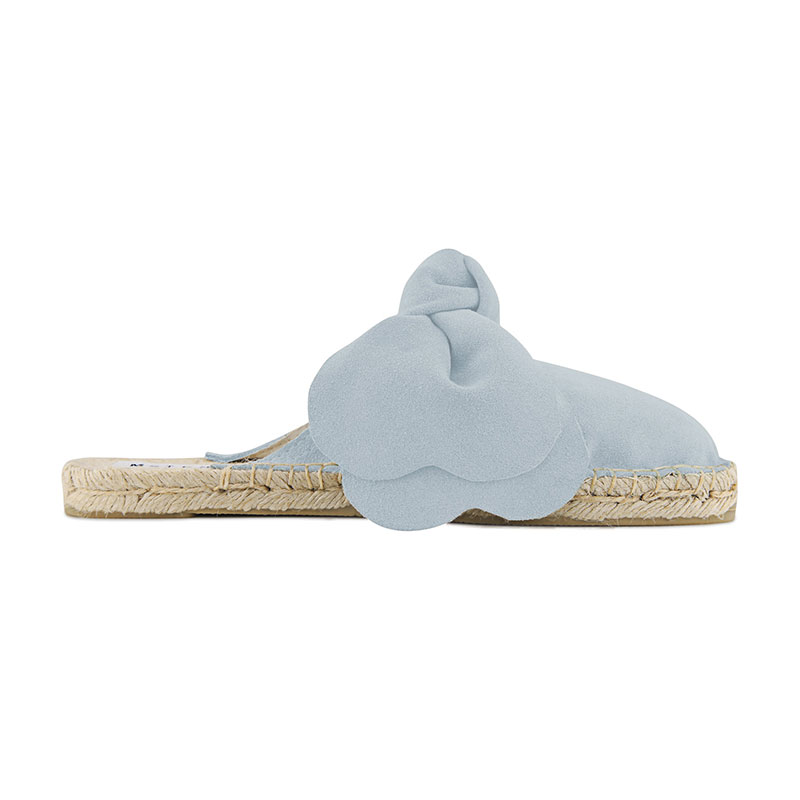 Light Blue Slippers